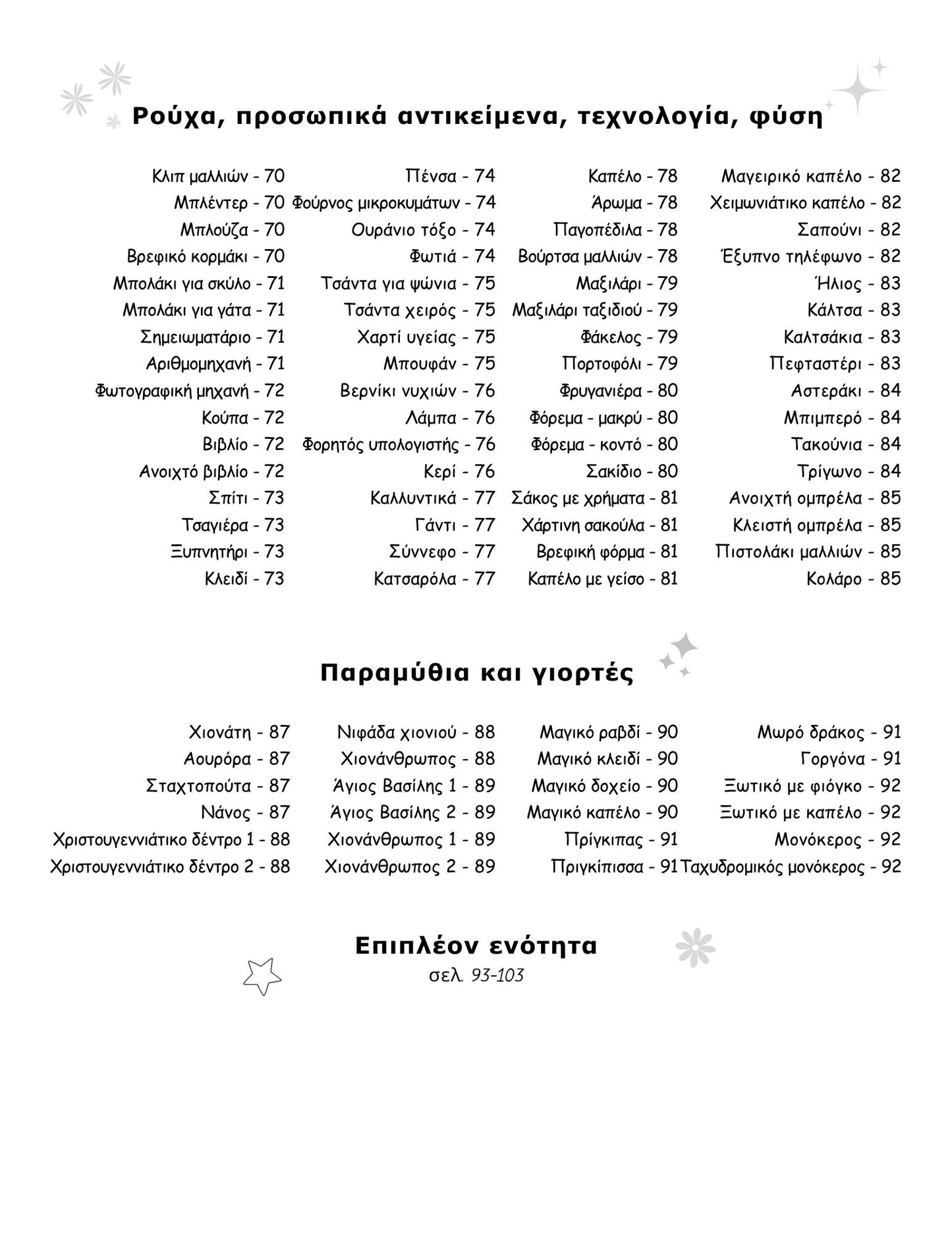 Πώς να ζωγραφίσω βήμα βήμα
